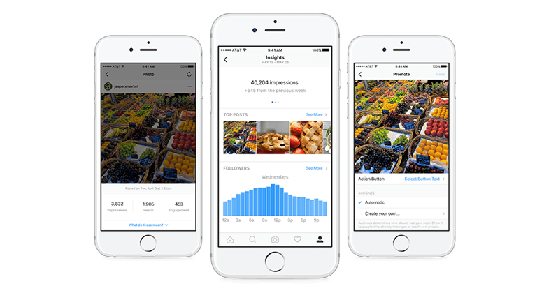 Интернет-маркетинг