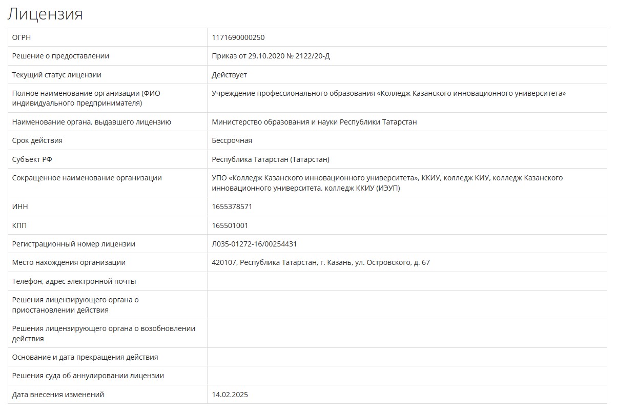 лицензии и аккредитации