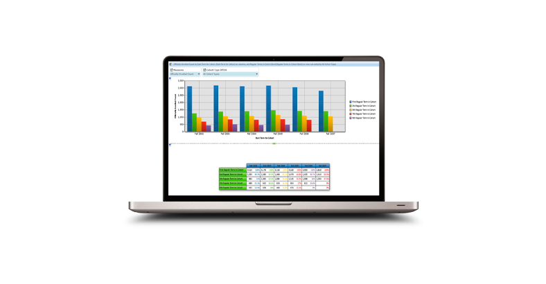 Государственное и муниципальное управление