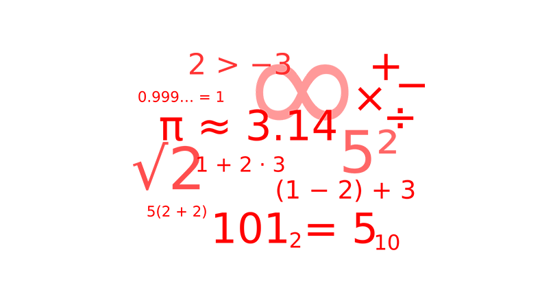 Математика и информационные технологии в образовании