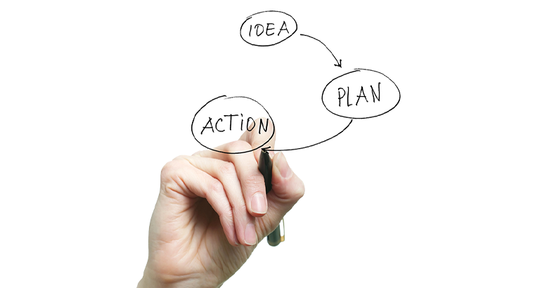 Экономика и бизнес-планирование